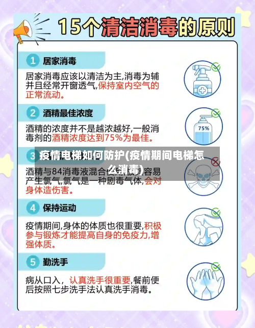 疫情电梯如何防护(疫情期间电梯怎么消毒)-第2张图片