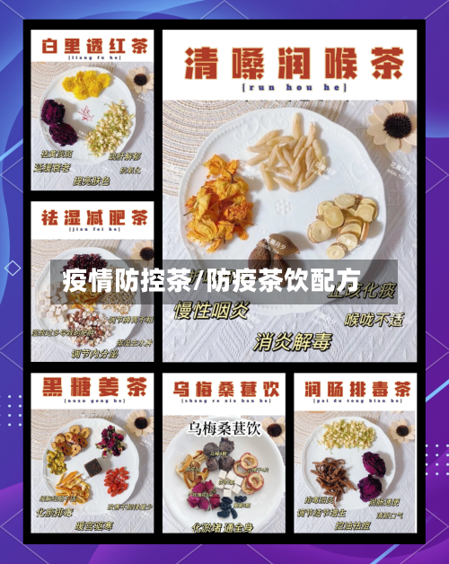 疫情防控茶/防疫茶饮配方-第2张图片