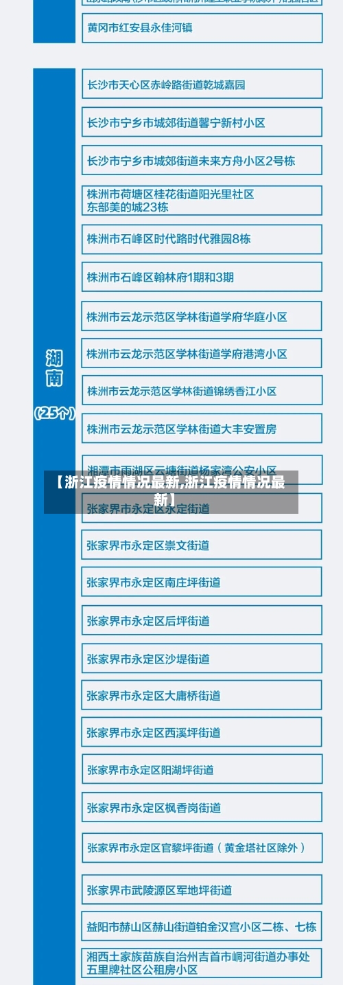 【浙江疫情情况最新,浙江疫情情况最新】-第2张图片