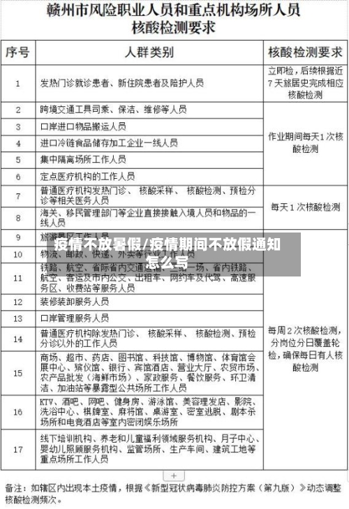 疫情不放暑假/疫情期间不放假通知怎么写-第2张图片