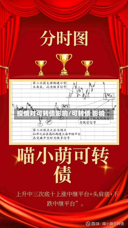 疫情对可转债影响/可转债 影响-第2张图片