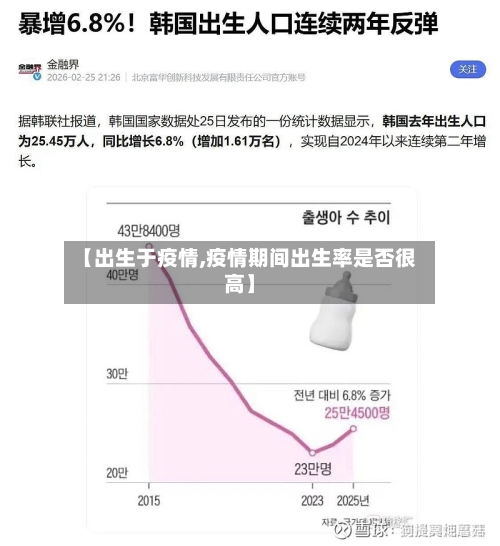【出生于疫情,疫情期间出生率是否很高】-第3张图片
