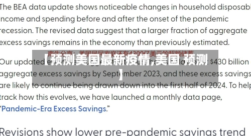 【预测美国最新疫情,美国 预测】
