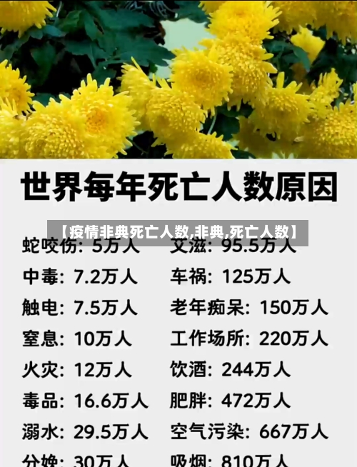 【疫情非典死亡人数,非典,死亡人数】-第2张图片