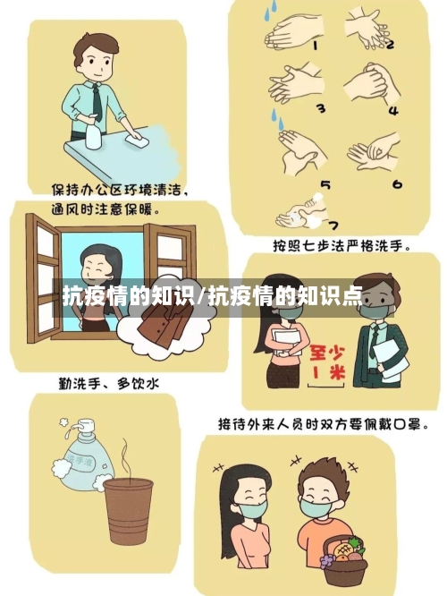 抗疫情的知识/抗疫情的知识点