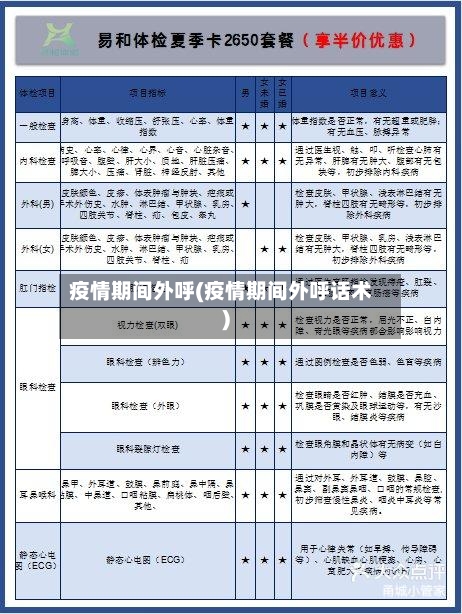 疫情期间外呼(疫情期间外呼话术)-第2张图片