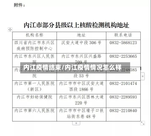 内江疫情结束/内江疫情情况怎么样