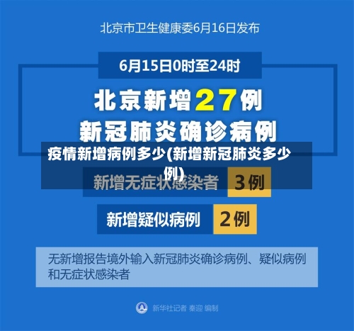 疫情新增病例多少(新增新冠肺炎多少例)