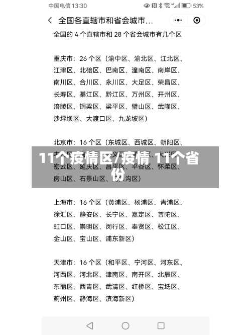 11个疫情区/疫情 11个省份-第2张图片