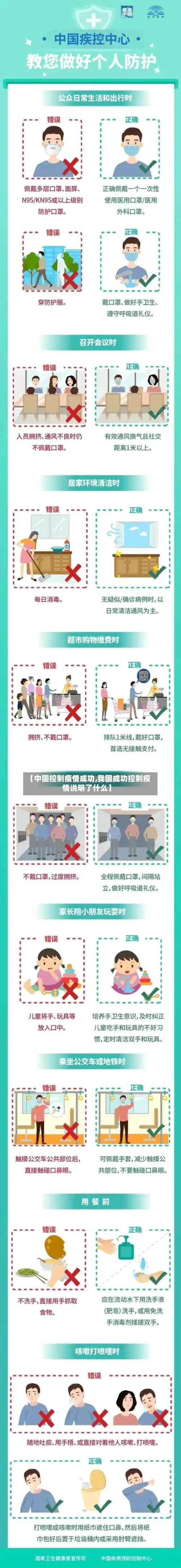 【中国控制疫情成功,我国成功控制疫情说明了什么】-第2张图片