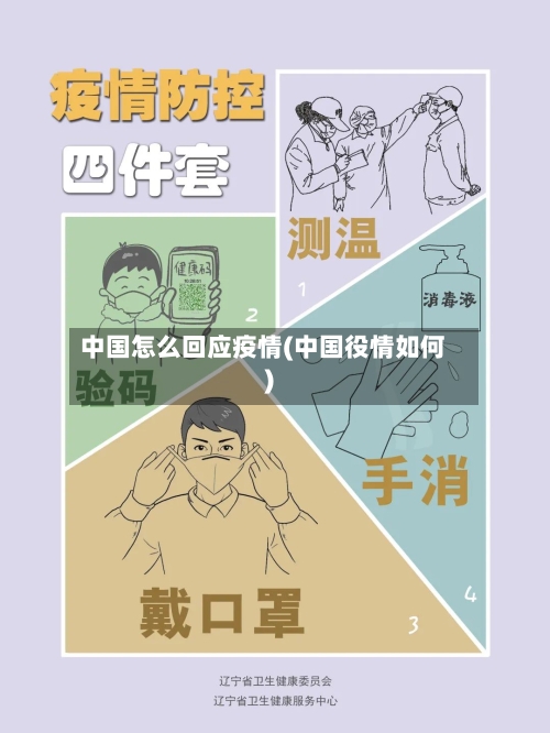 中国怎么回应疫情(中国役情如何)-第3张图片