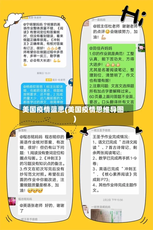 美国疫情蓝思(美国疫情思维导图)