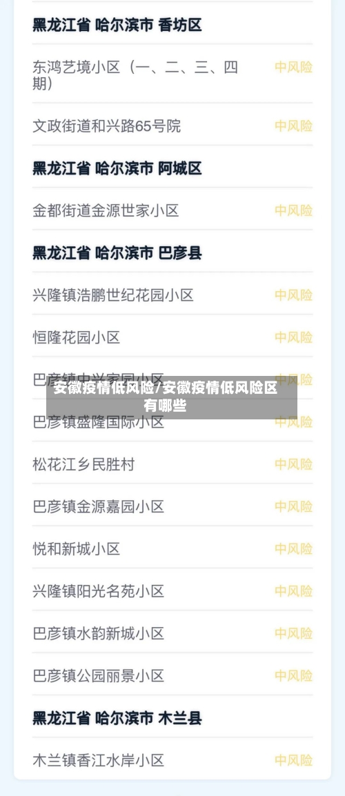 安徽疫情低风险/安徽疫情低风险区有哪些