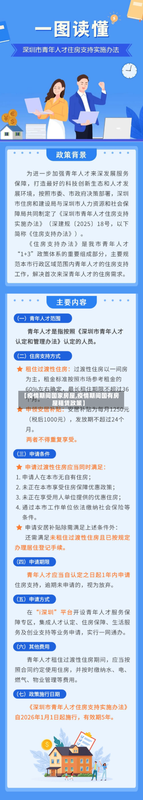 【疫情期间国家房屋,疫情期间国有房屋租赁政策】-第2张图片