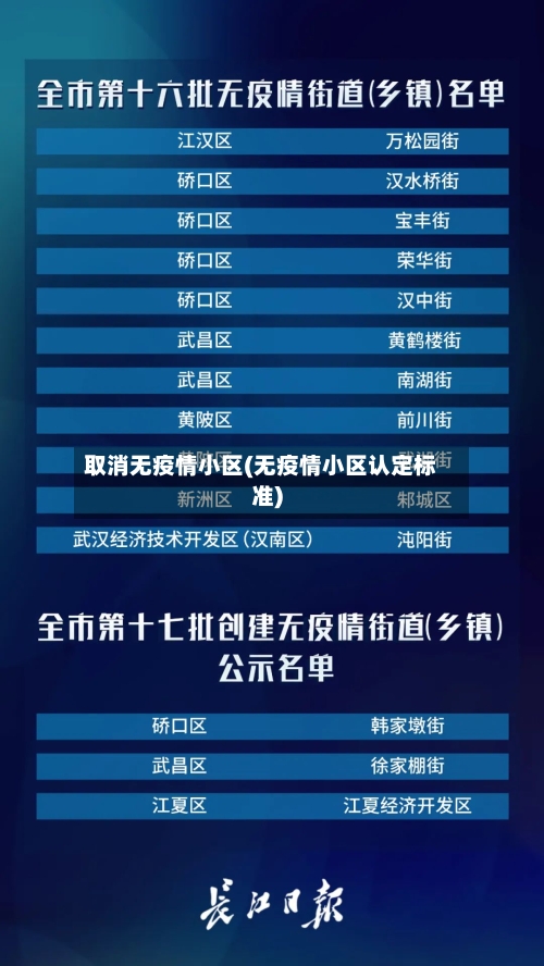取消无疫情小区(无疫情小区认定标准)