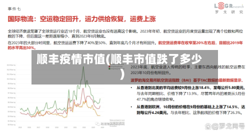 顺丰疫情市值(顺丰市值跌了多少)-第3张图片