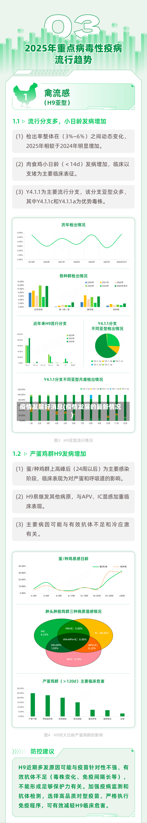 疫情发展好消息(疫情发展的最新情况)