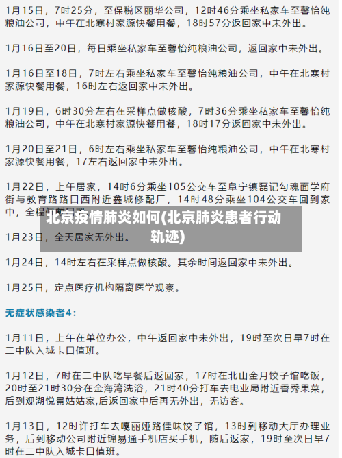 北京疫情肺炎如何(北京肺炎患者行动轨迹)