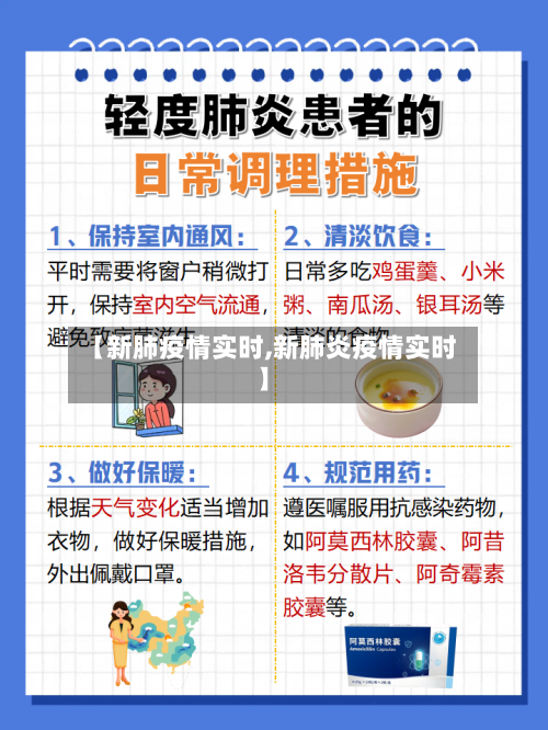【新肺疫情实时,新肺炎疫情实时】