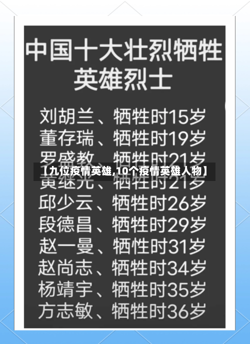 【九位疫情英雄,10个疫情英雄人物】