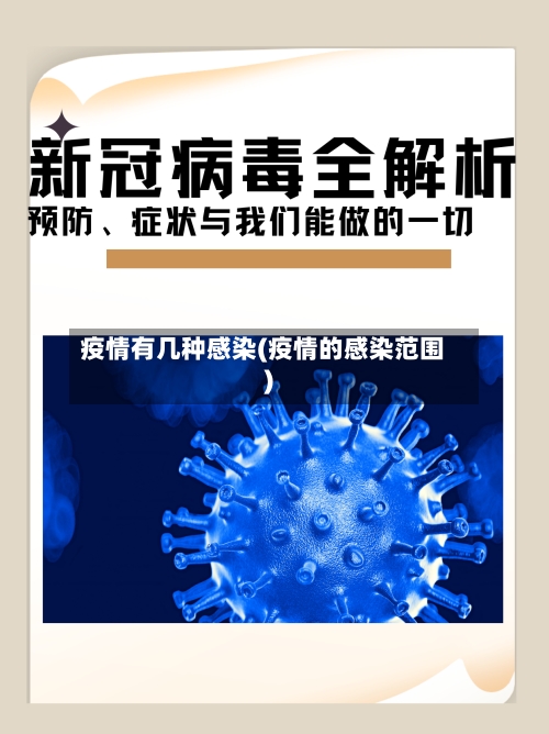 疫情有几种感染(疫情的感染范围)-第3张图片