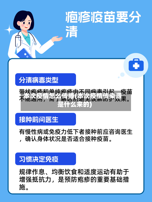 本次疫情怎么传播(本次疫情传染源是什么来的)