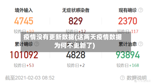 疫情没有更新数据(这两天疫情数据为何不更新了)