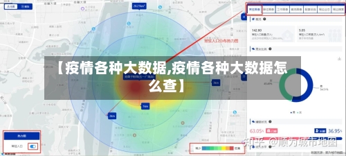 【疫情各种大数据,疫情各种大数据怎么查】