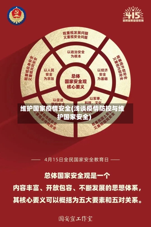 维护国家疫情安全(浅谈疫情防控与维护国家安全)-第2张图片