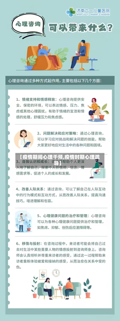 【疫情期间心理干预,疫情时期心理疏导】-第2张图片