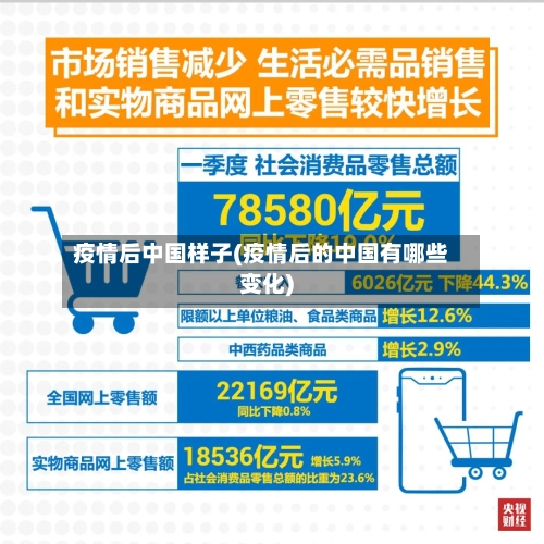 疫情后中国样子(疫情后的中国有哪些变化)-第3张图片