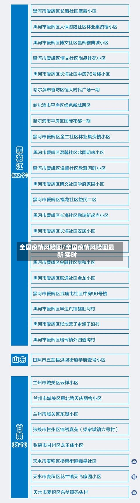 全国疫情风险图/全国疫情风险图最新 实时