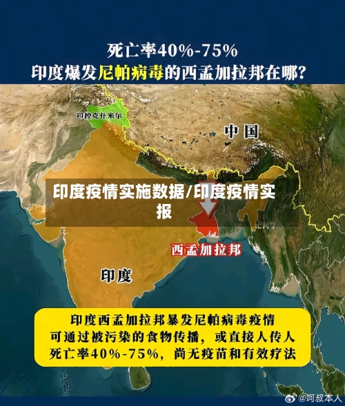 印度疫情实施数据/印度疫情实报-第2张图片