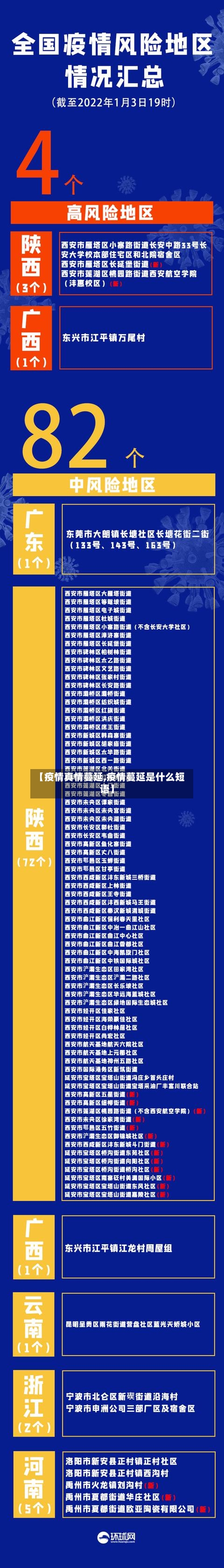 【疫情真情蔓延,疫情蔓延是什么短语】