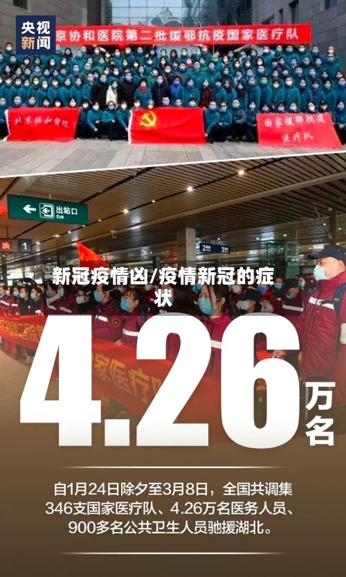 新冠疫情凶/疫情新冠的症状-第3张图片