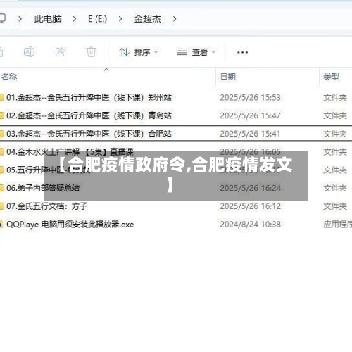【合肥疫情政府令,合肥疫情发文】