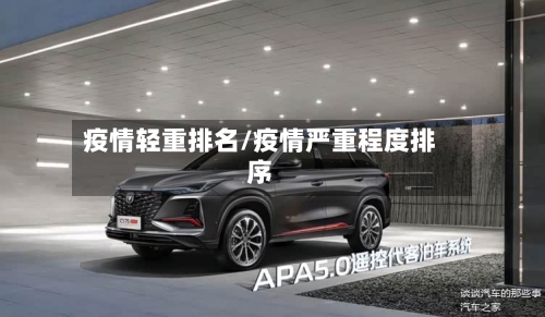 疫情轻重排名/疫情严重程度排序