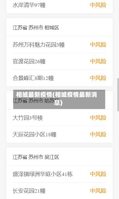 相城最新疫情(相城疫情最新消息)-第2张图片