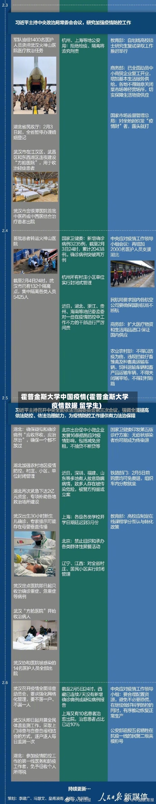 霍普金斯大学中国疫情(霍普金斯大学疫情数据 留学生)