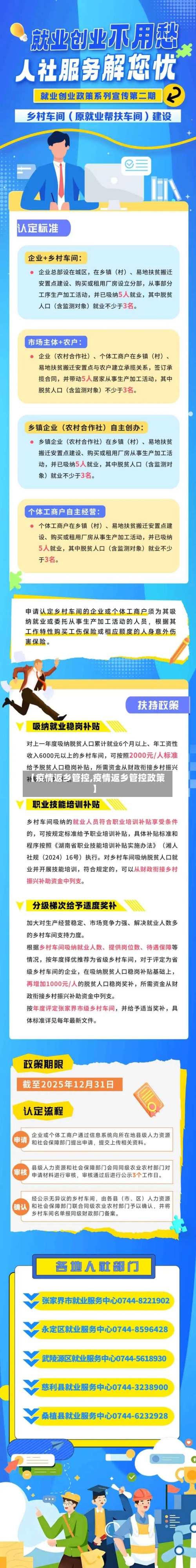 【疫情返乡管控,疫情返乡管控政策】