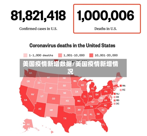 美国疫情新增数据/美国疫情新增情况-第2张图片