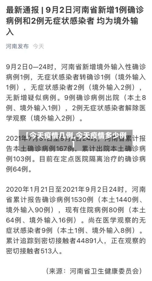 【今天疫情几例,今天疫情多少例】