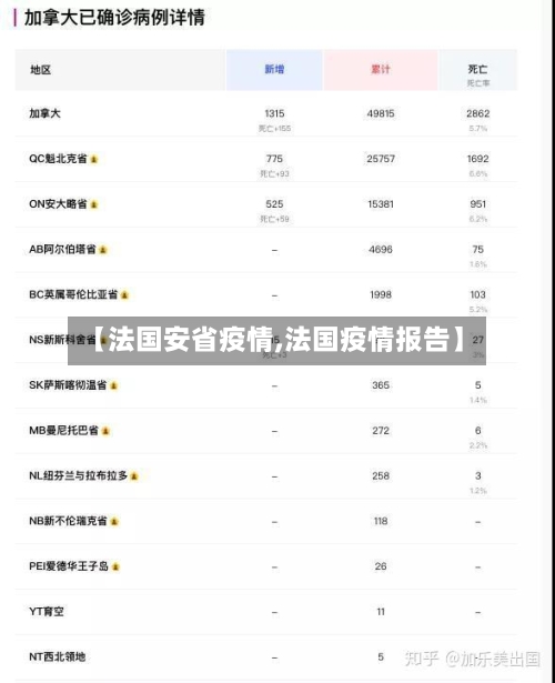 【法国安省疫情,法国疫情报告】-第2张图片