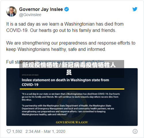 新观疫情牺牲/新冠病毒疫情牺牲人员