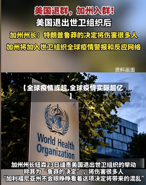【全球疫情或超,全球疫情实际超亿】-第2张图片