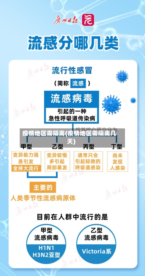 疫情地区需隔离(疫情地区需隔离几天)