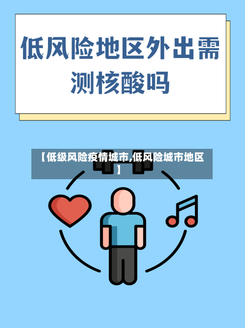 【低级风险疫情城市,低风险城市地区】-第2张图片