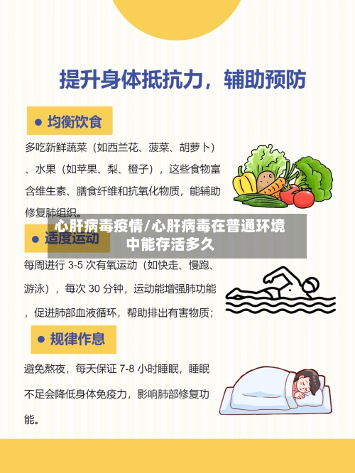 心肝病毒疫情/心肝病毒在普通环境中能存活多久