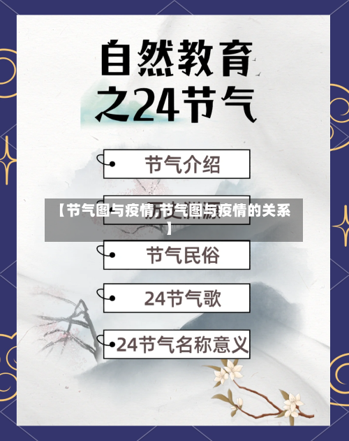【节气图与疫情,节气图与疫情的关系】-第2张图片