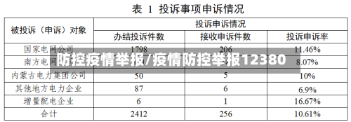 防控疫情举报/疫情防控举报12380-第2张图片